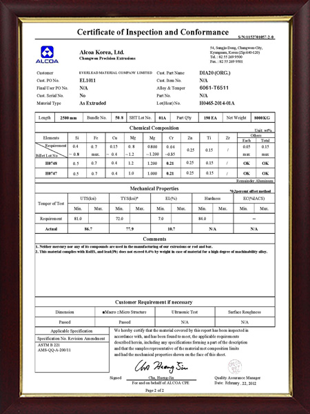 6061-T651美铝